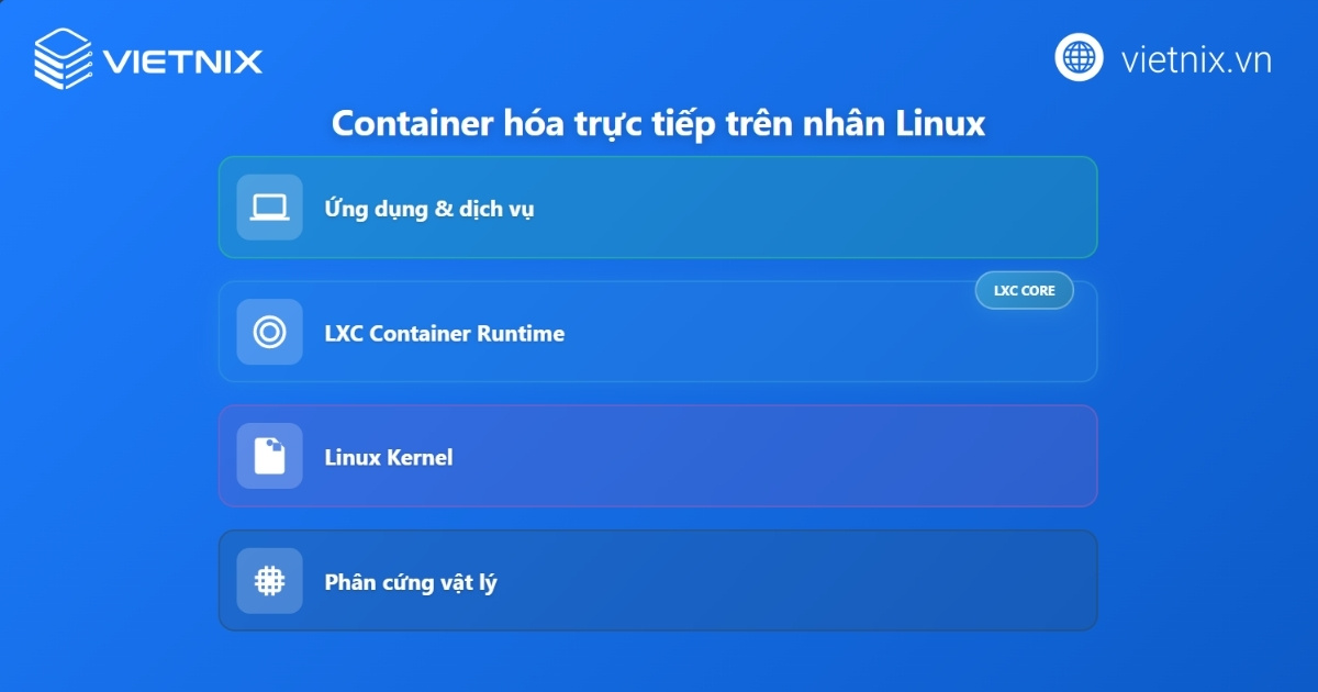 Container hóa trực tiếp trên nhân Linux