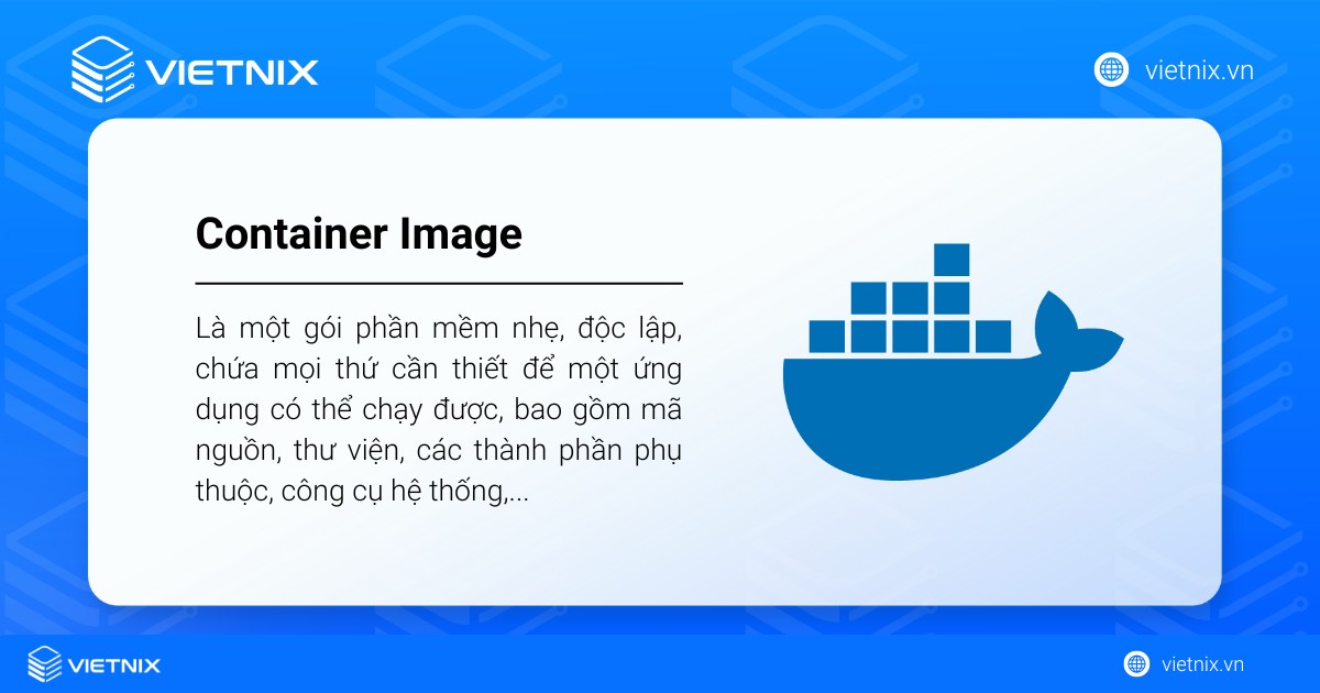 Container Image là một gói phần mềm chứa mọi thứ cần thiết để một ứng dụng có thể chạy được
