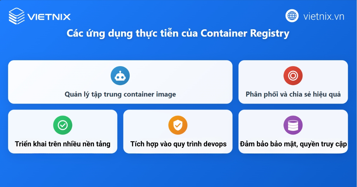 Những ứng dụng thực tiễn của Container Registry