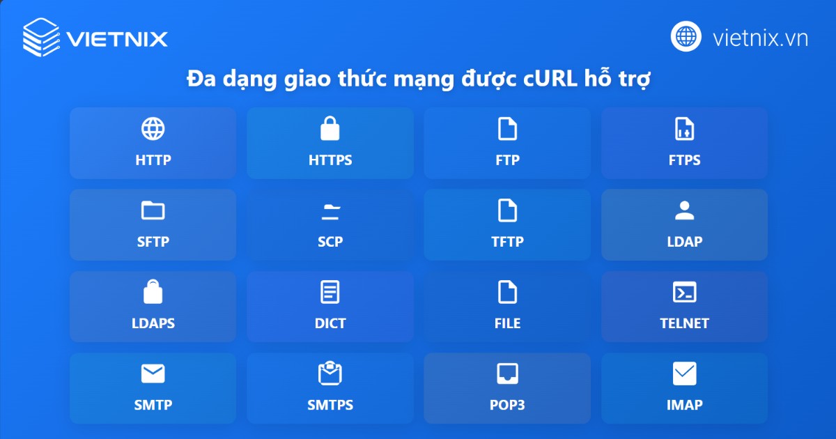 cURL Linux hỗ trợ đa dạng giao thức mạng