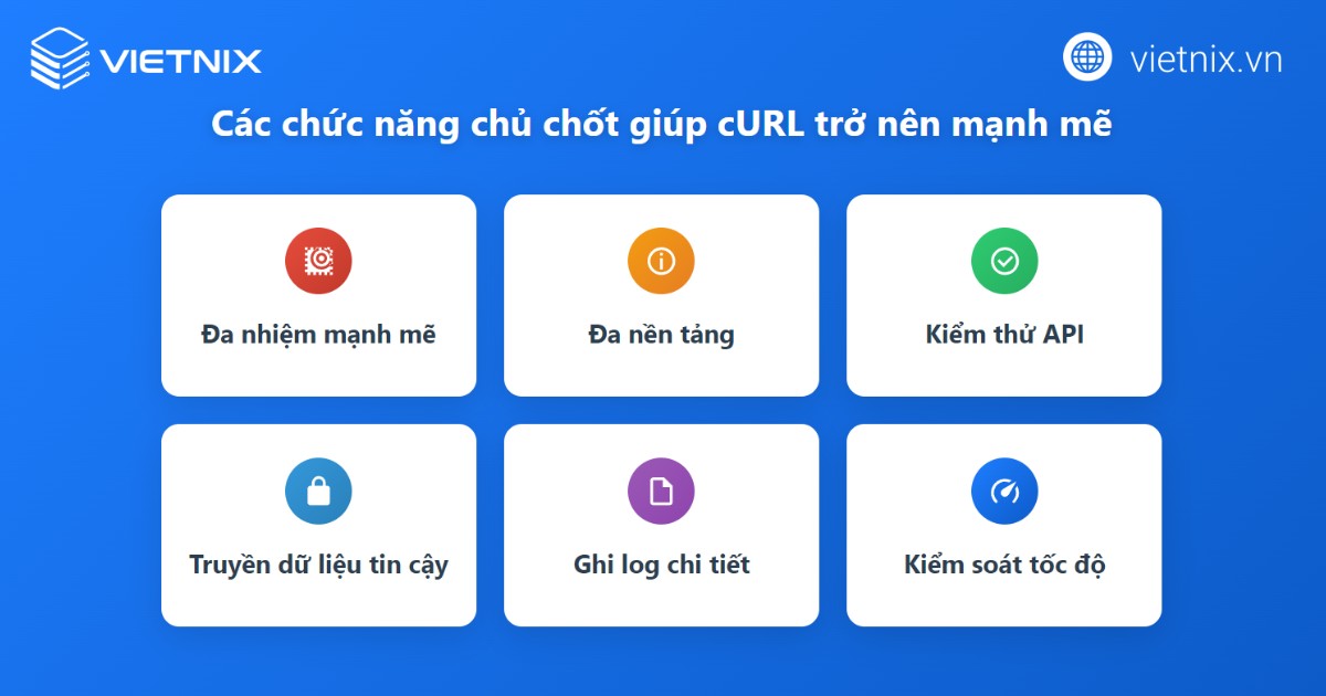 Chức năng nổi bật của cURL