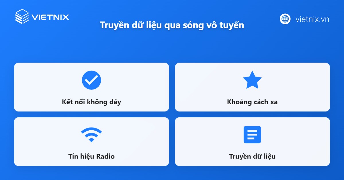 Truyền dữ liệu qua sóng vô tuyến