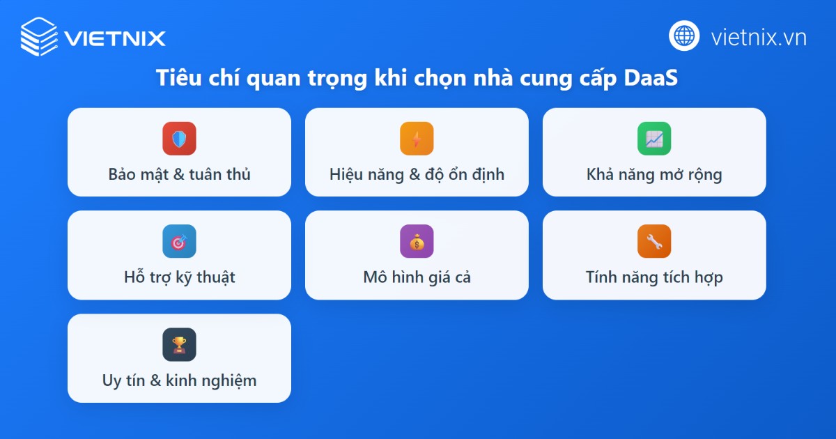 Tiêu chí chọn nhà cung cấp dịch vụ DaaS cho doanh nghiệp
