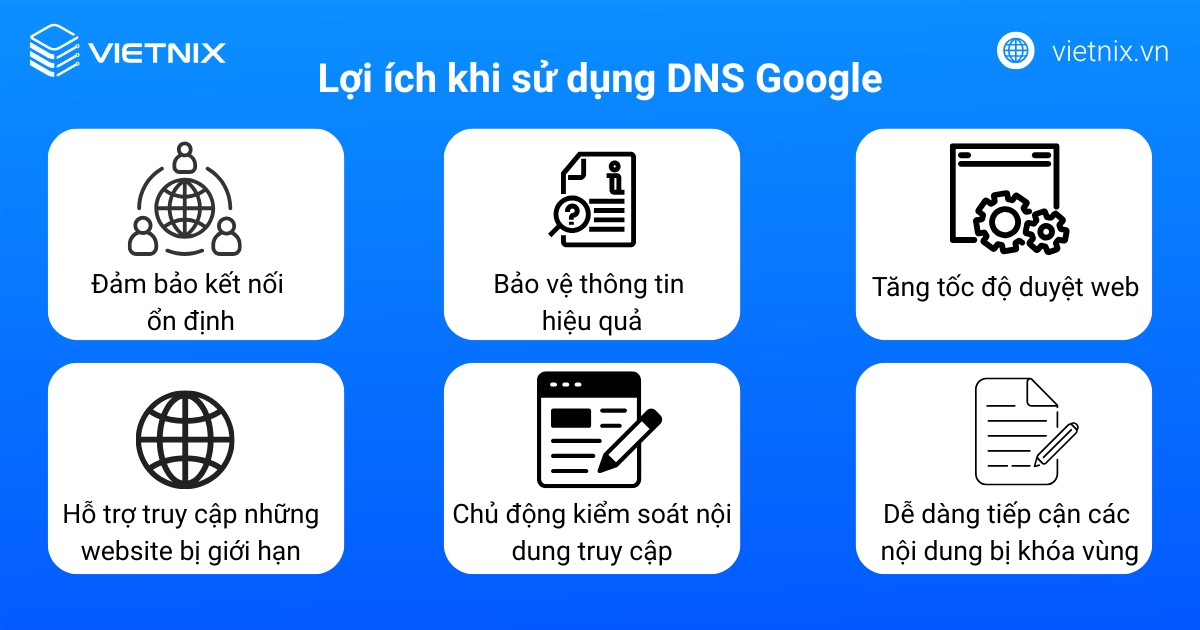 DNS Google là gì? Hướng dẫn đổi DNS Google trên máy tính và điện thoại chi tiết 27 Lợi ích khi sử dụng DNS Google