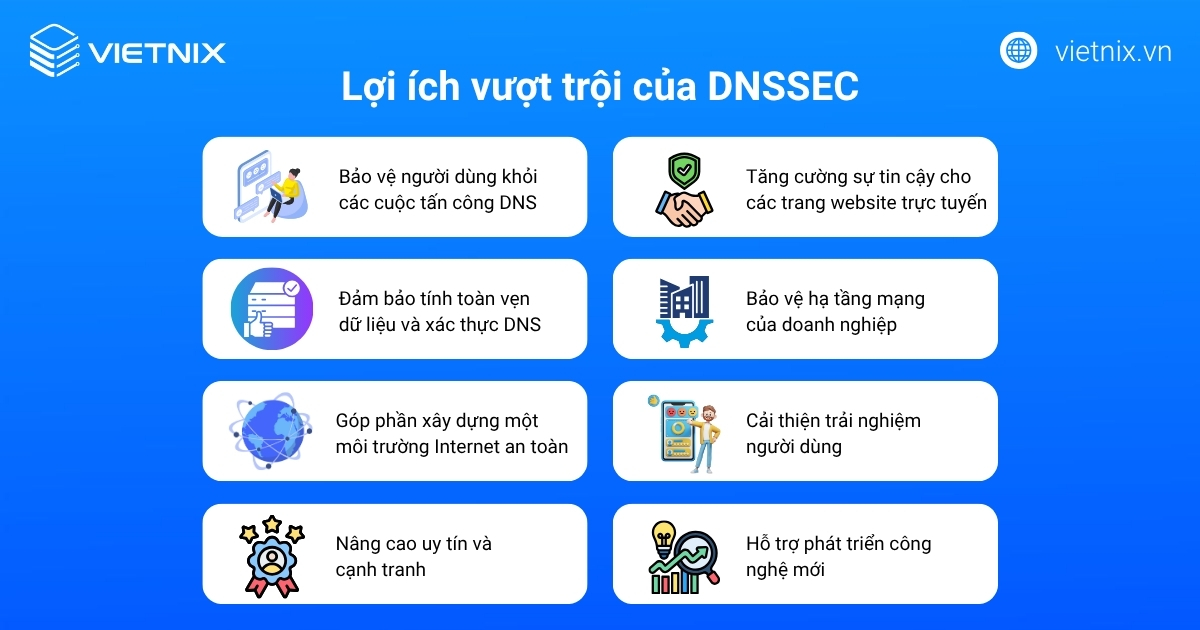 Lợi ích vượt trội của DNSSEC
