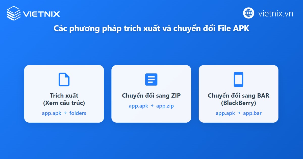 File APK là gì? Hướng dẫn cài đặt file APK cho thiết bị Android chi tiết 28 Phương pháp trích xuất và chuyển đổi định dạng tệp APK