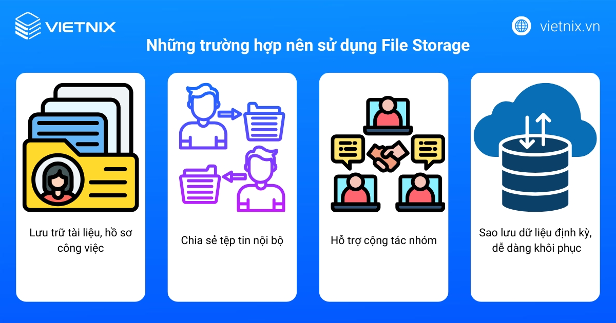 Những trường hợp nên sử dụng File Storage