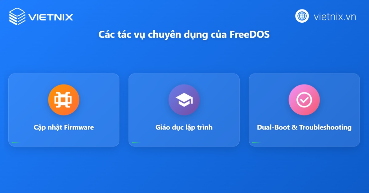 Ứng dụng FreeDOS cho các tác vụ chuyên dụng