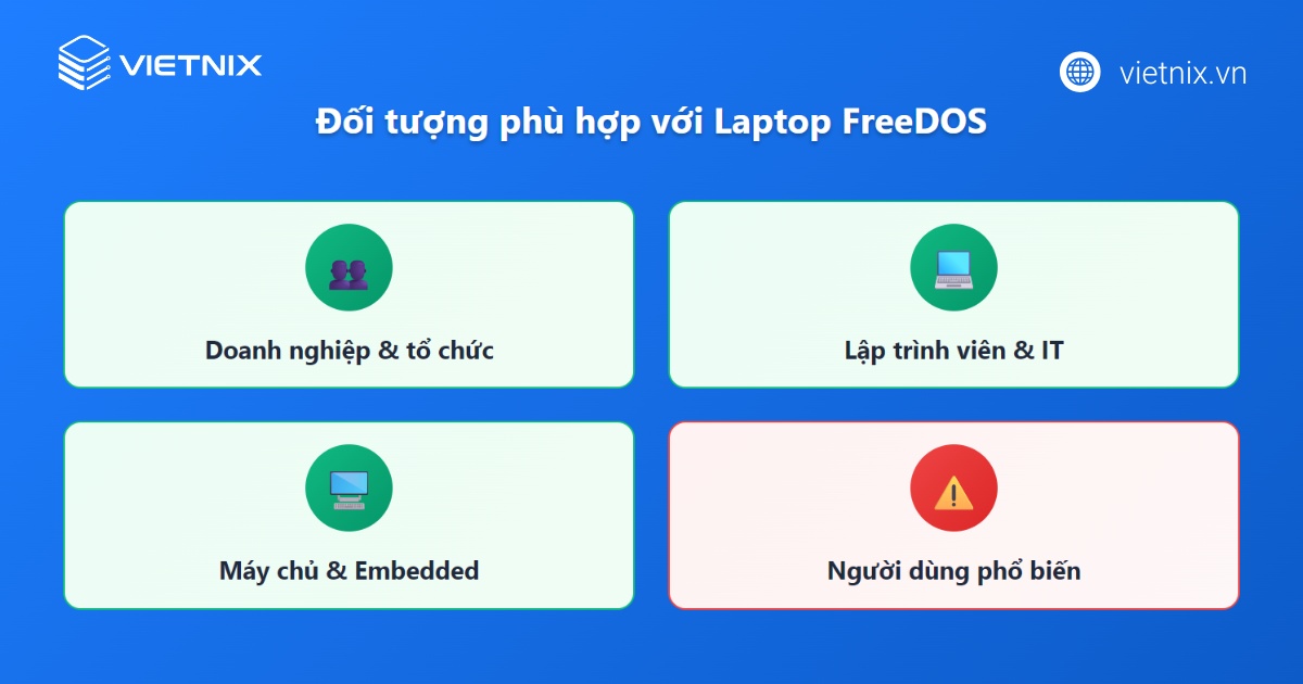 Đối tượng phù hợp sử dụng laptop freeDOS