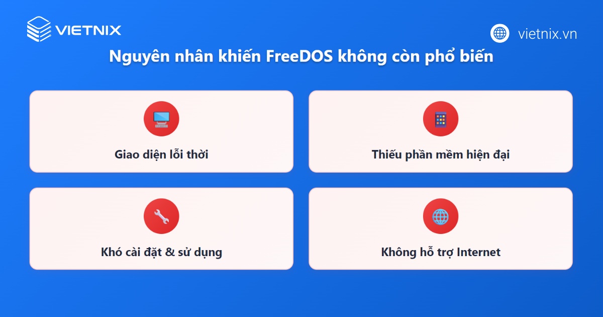 Giải thích nguyên nhân FreeDOS không còn phổ biến