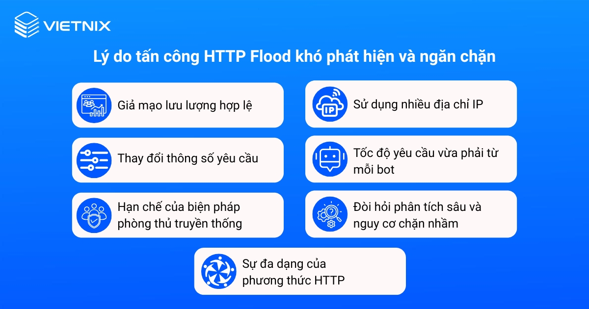 Tấn công HTTP Flood khó phát hiện và ngăn chặn