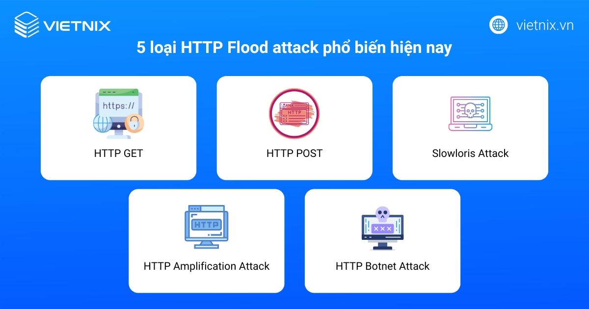 5 loại HTTP Flood attack phổ biến hiện nay