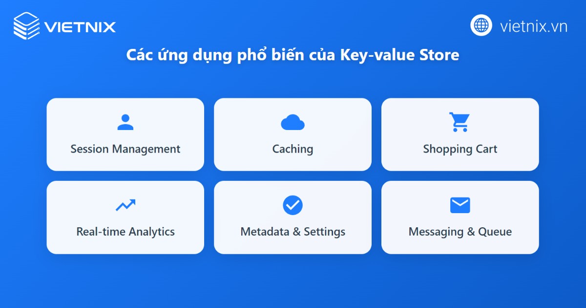 Key-value store là gì? Ưu nhược điểm và ứng dụng phổ biến của key-value store 36 Một số ứng dụng phổ biến của key-value store