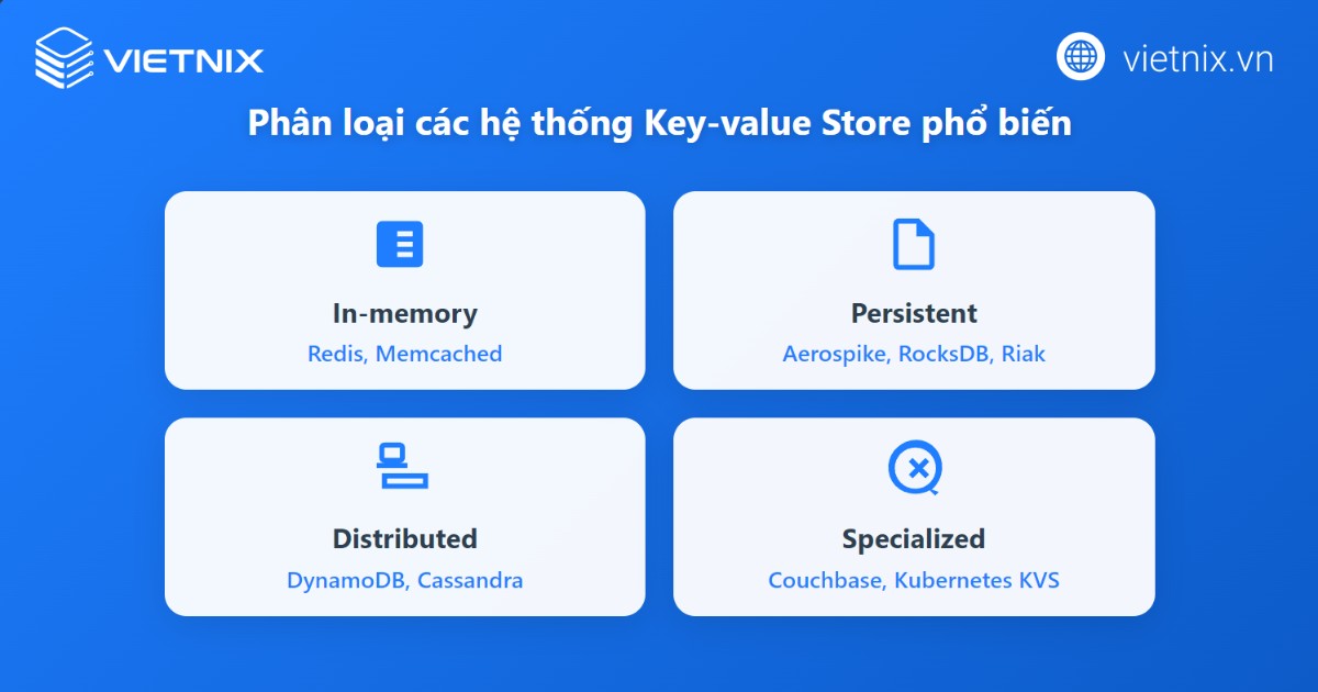 Key-value store là gì? Ưu nhược điểm và ứng dụng phổ biến của key-value store 37 Các loại key-value store phổ biến