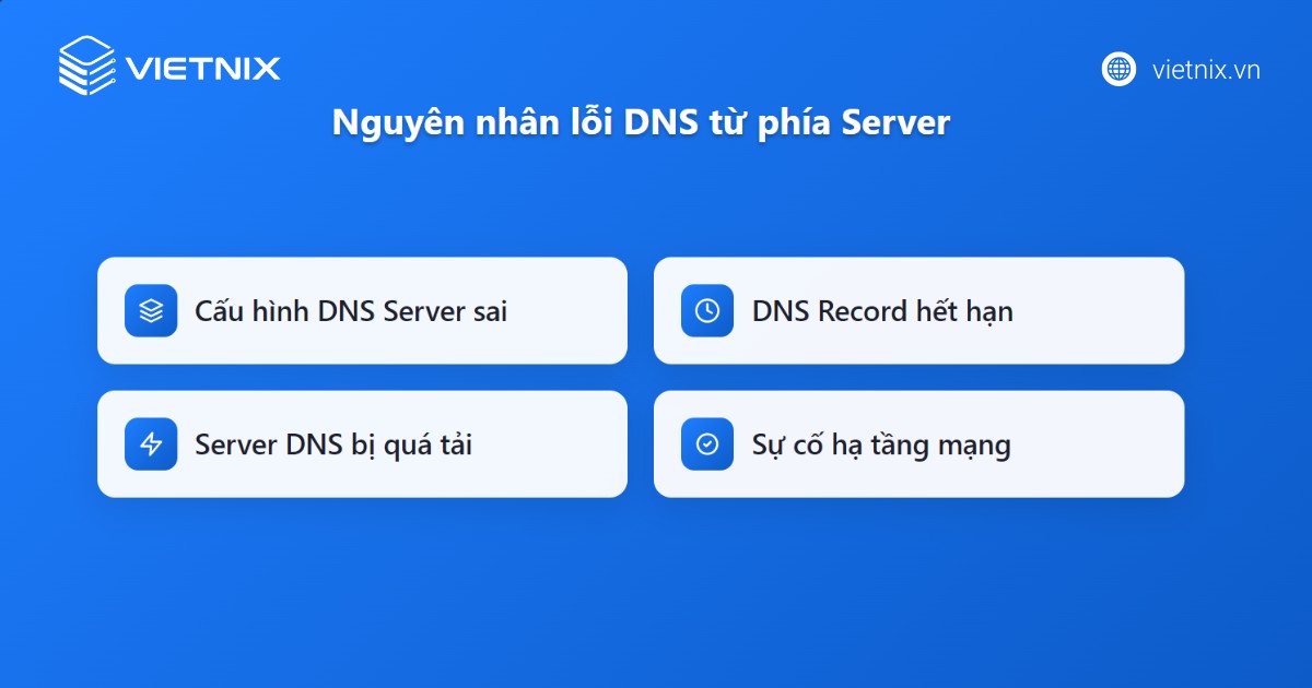 khong tim thay dns 2 2