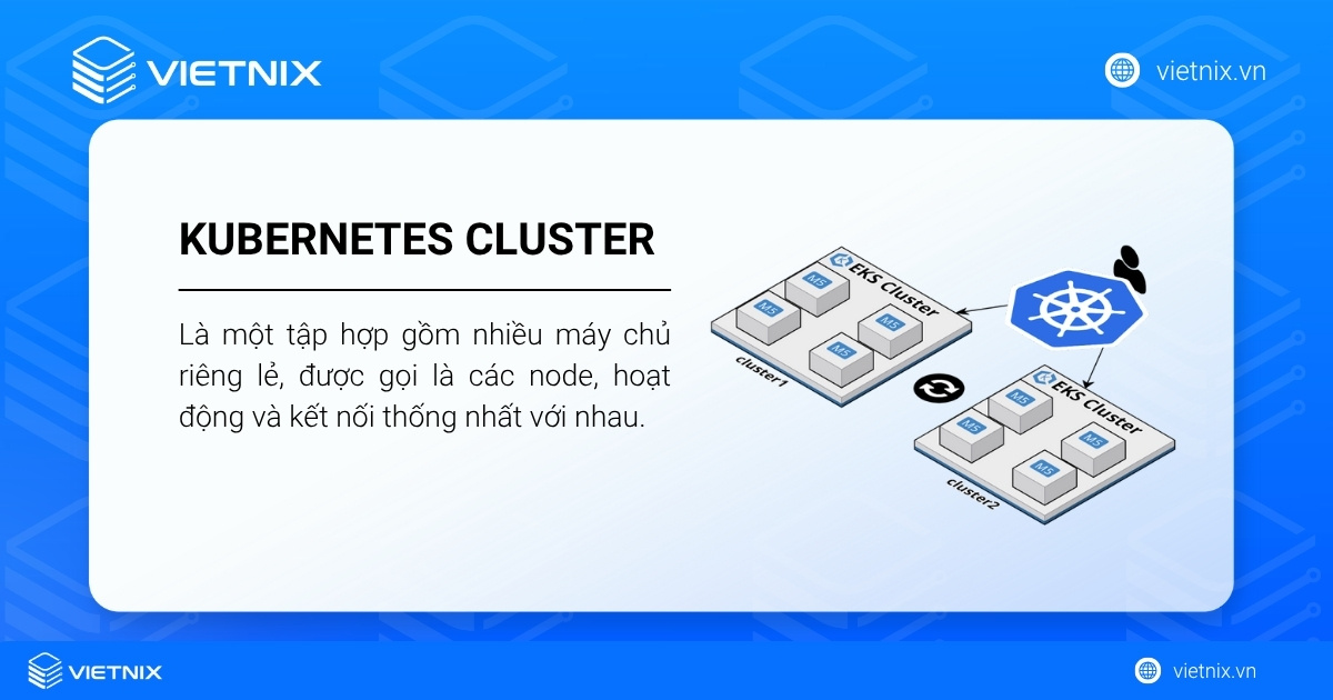 Kubernetes Cluster là một tập hợp gồm nhiều máy chủ riêng lẻ