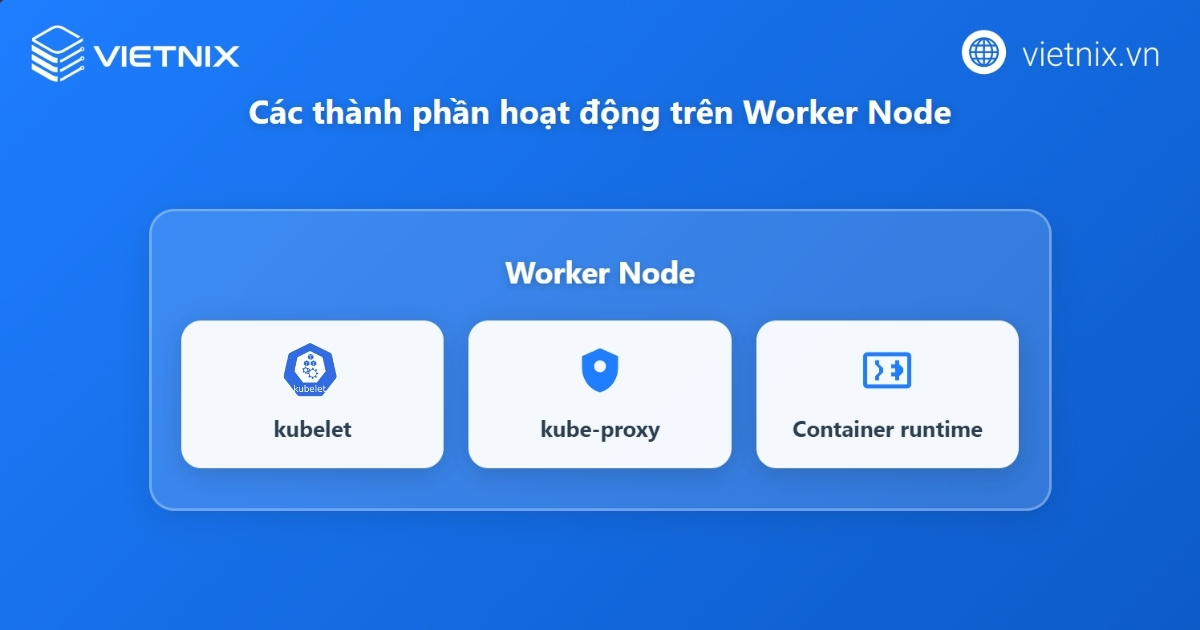 Các thành phần trên Node