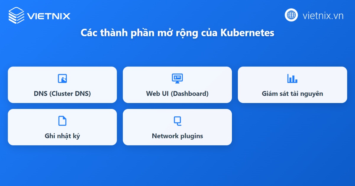 Các thành phần mở rộng