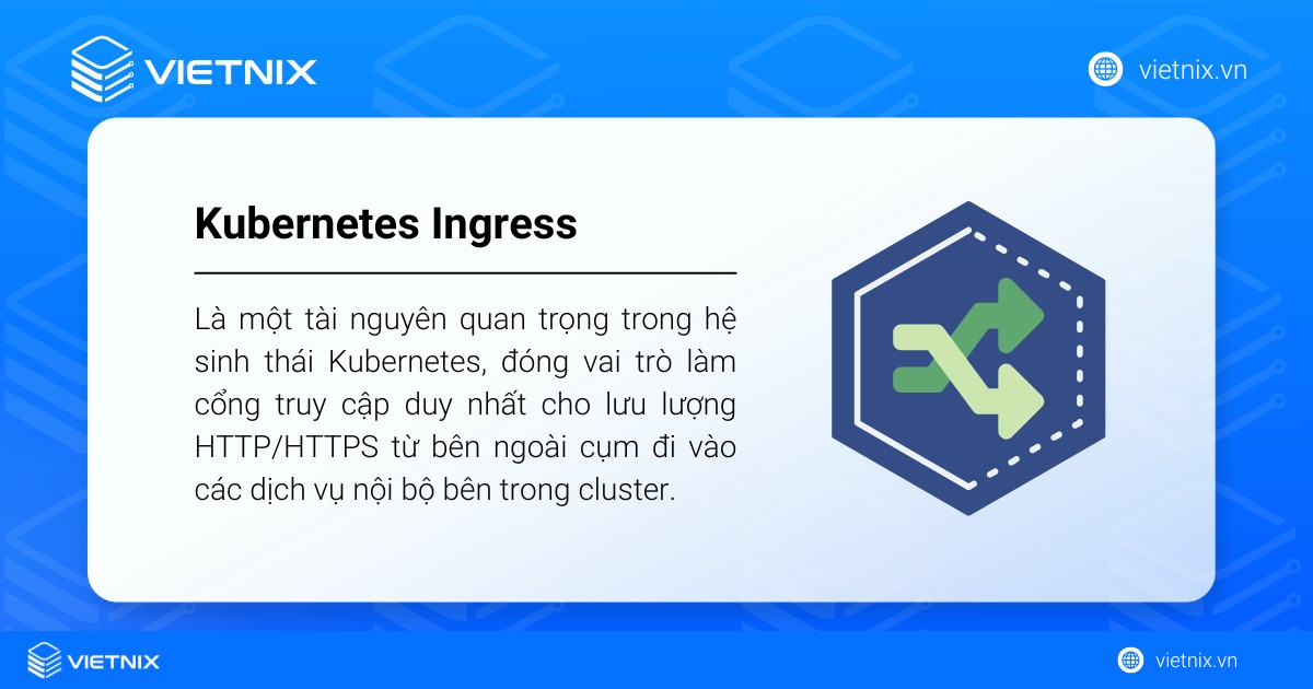 Kubernetes Ingress là một tài nguyên quan trọng trong hệ sinh thái Kubernetes