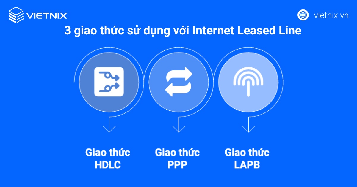 3 giao thức sử dụng với Internet Leased Line