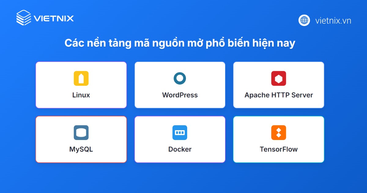 Một số nền tảng mã nguồn mở phổ biến