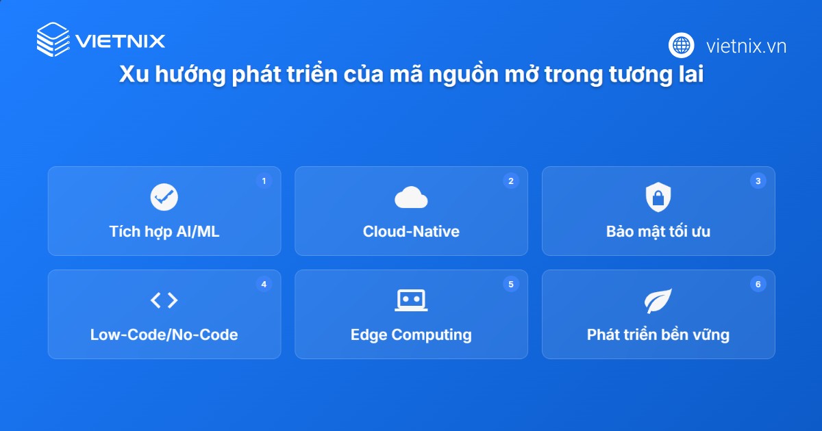 Xu hướng phát triển của mã nguồn mở trong tương lai