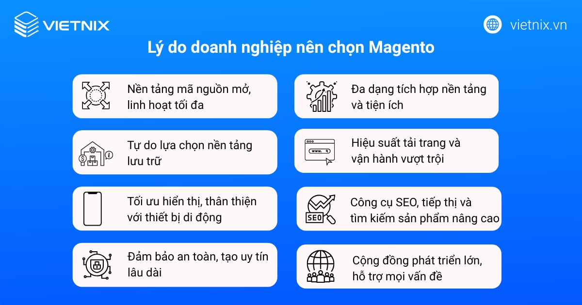 Lý do doanh nghiệp nên chọn Magento