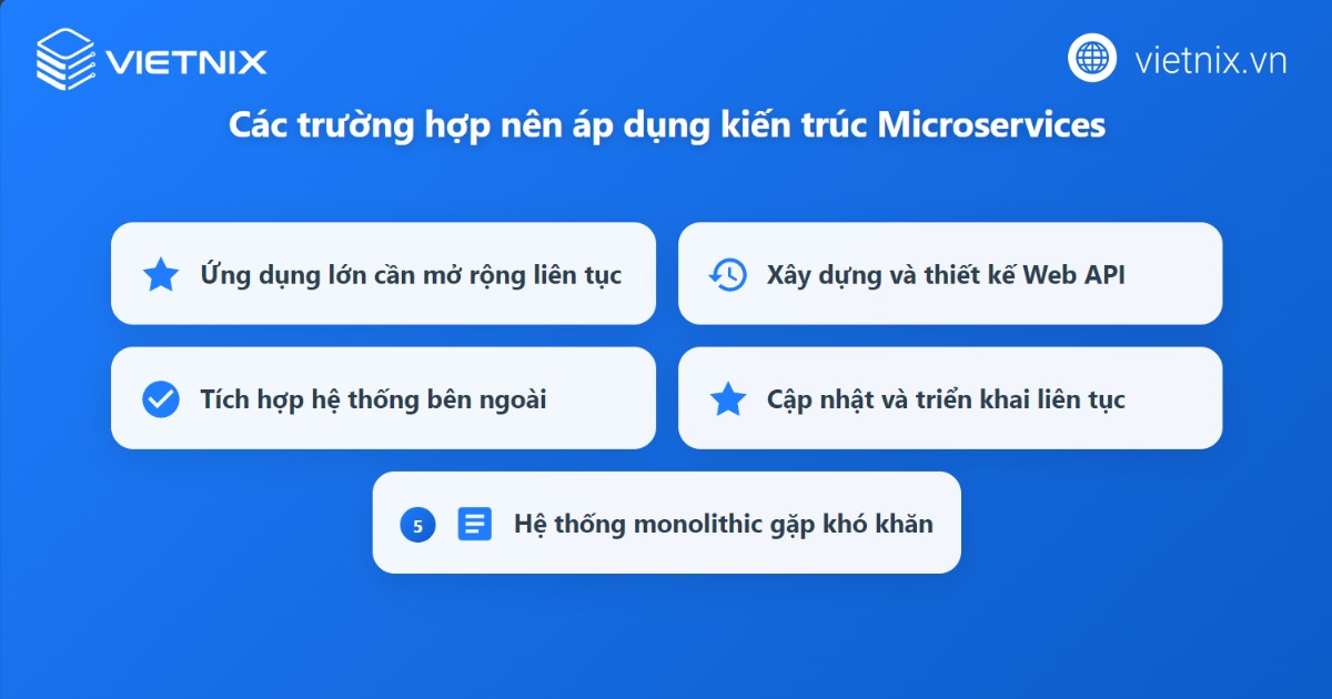 Các trường hợp nên sử dụng Microservices
