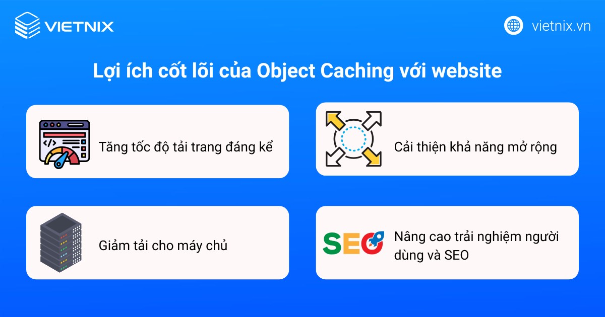 Lợi ích cốt lõi của Object Caching với website