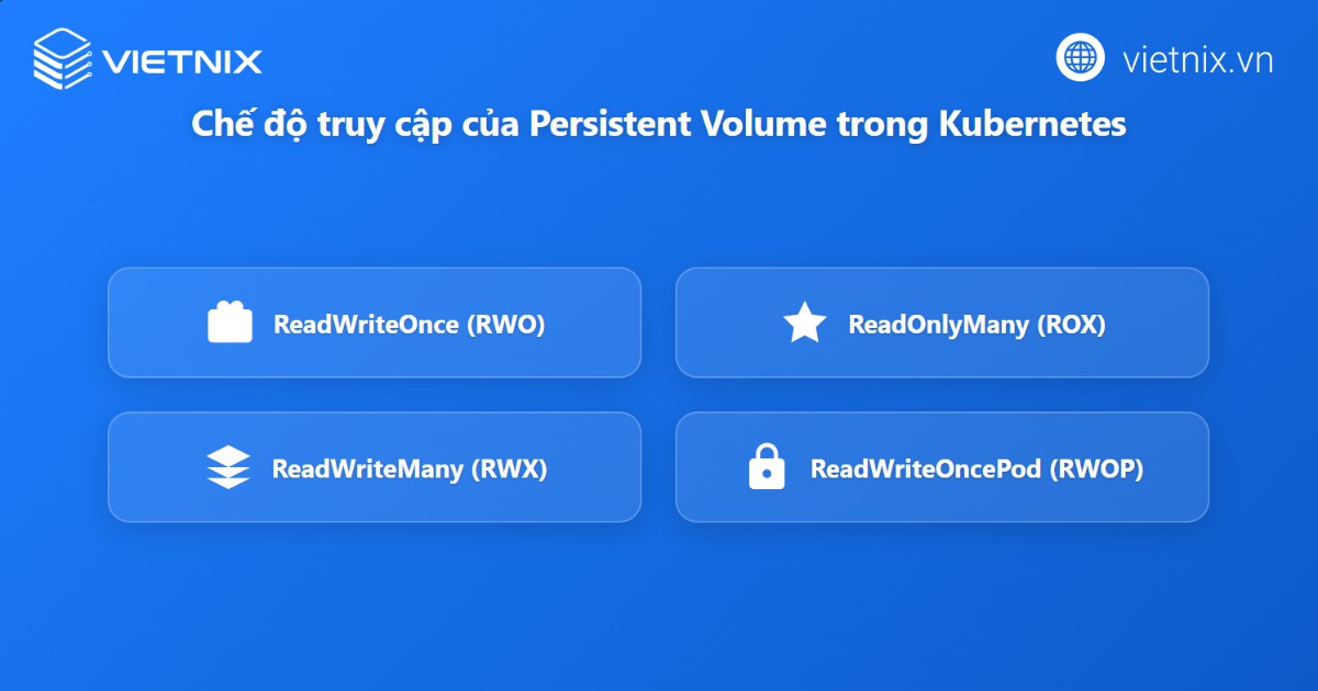 Các chế độ truy cập của Persistent Volume