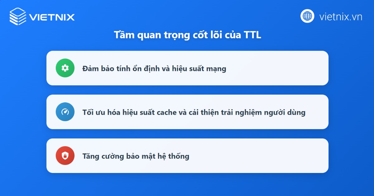 Tầm quan trọng của Time to Live