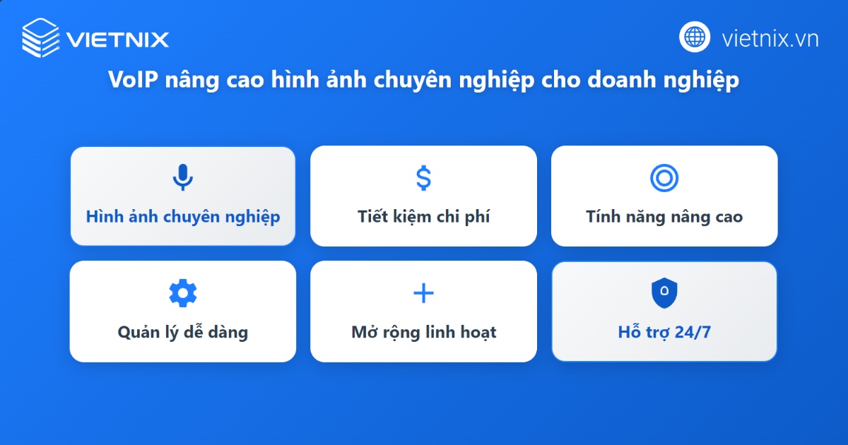 VoIP là gì? Tổng quan kiến thức về công nghệ VoIP 49 Nâng cao hình ảnh và sự chuyên nghiệp