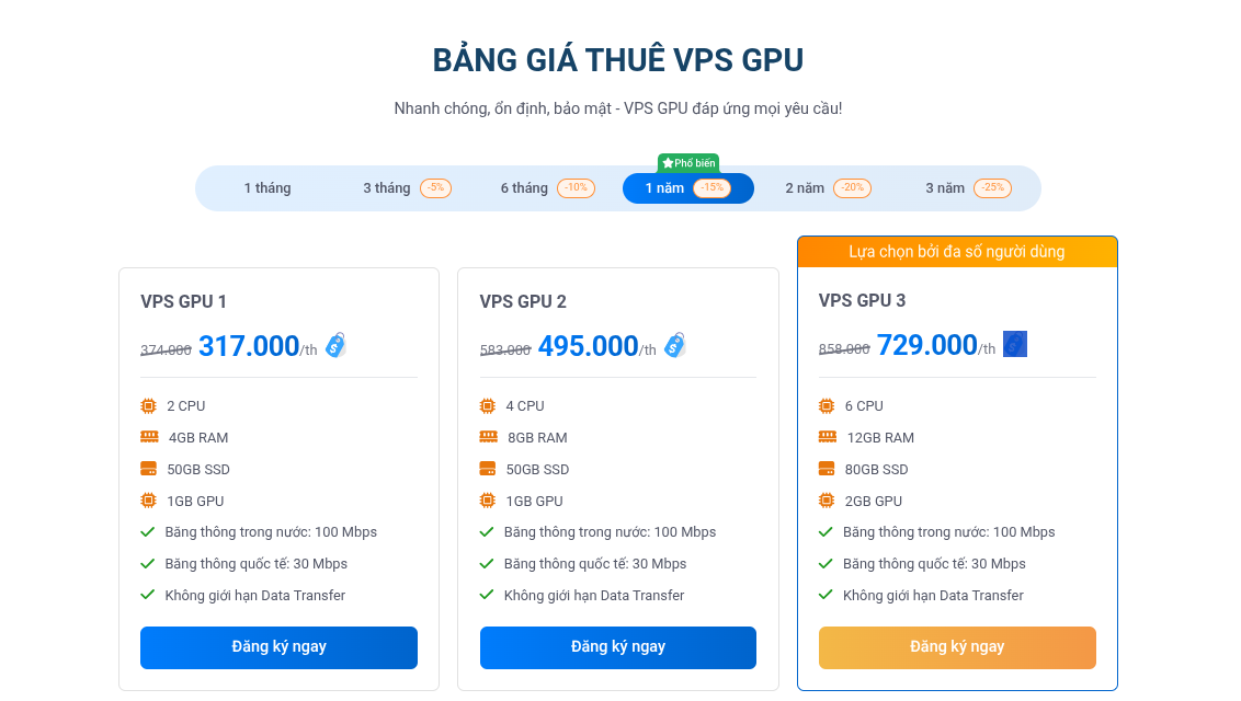 Hướng dẫn cách đăng ký VPS treo game dễ dàng