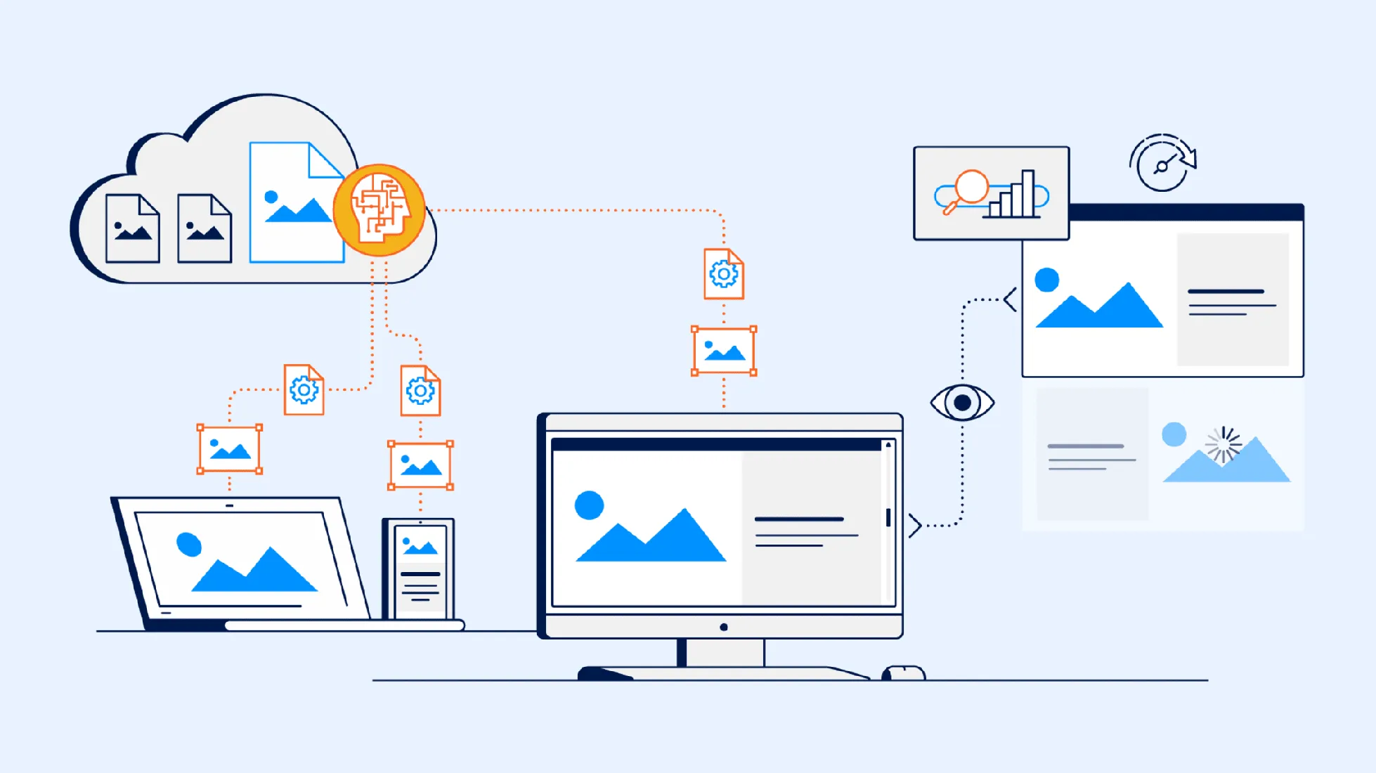 Cần tối ưu website WordPress để đạt được hiệu quả vận hành tối đa