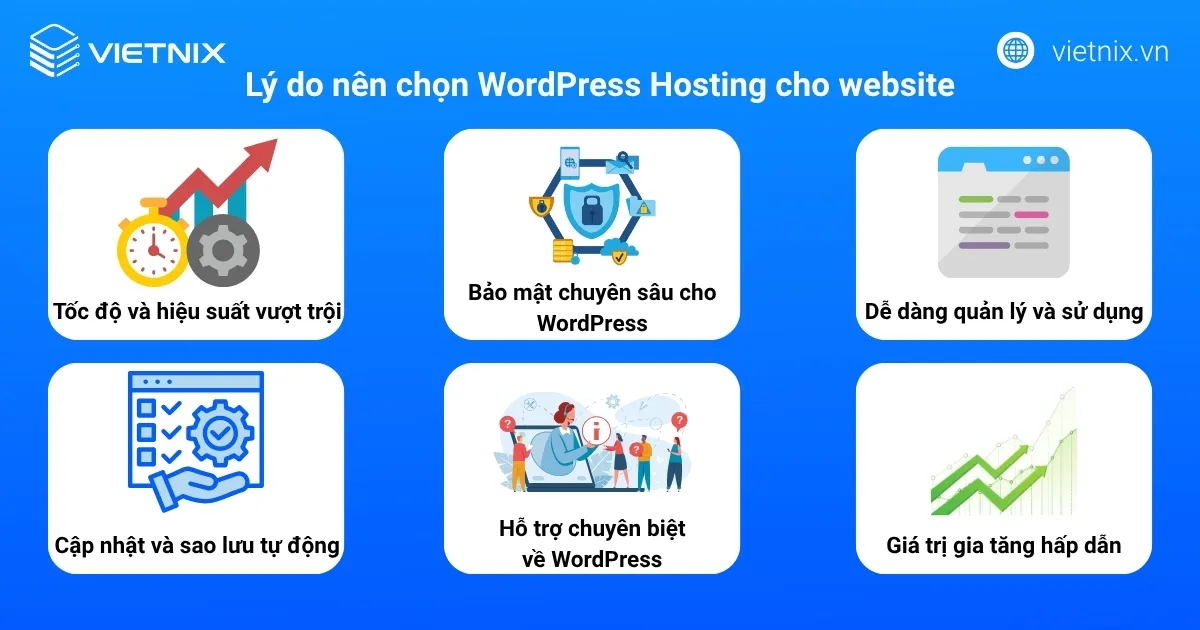 Lý do nên chọn WordPress Hosting cho website