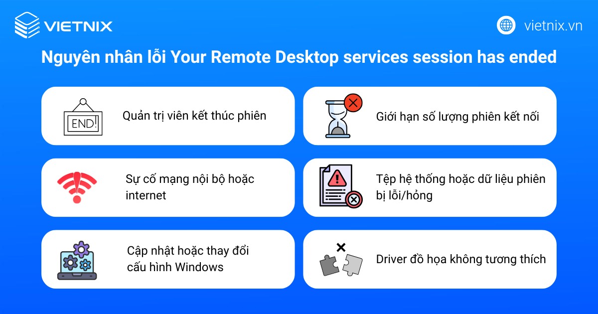 Nguyên nhân dẫn đến lỗi your remote desktop services session has ended