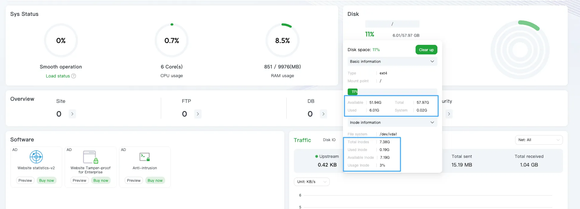Hướng dẫn xử lý full disk và inodes trên aaPanel nhanh chóng 13 Cách 1: Kiểm tra thông qua giao diện của aaPanel