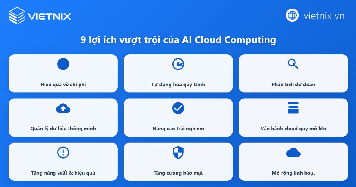 AI Cloud Computing là gì? Vai trò của AI Cloud Computing chi tiết 18 AI trong điện toán đám mây đem đến nhiều lợi thế vượt trội cho các doanh nghiệp