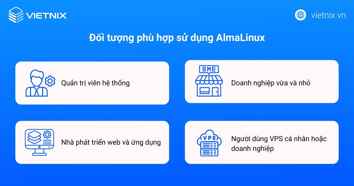 Đối tượng phù hợp sử dụng AlmaLinux