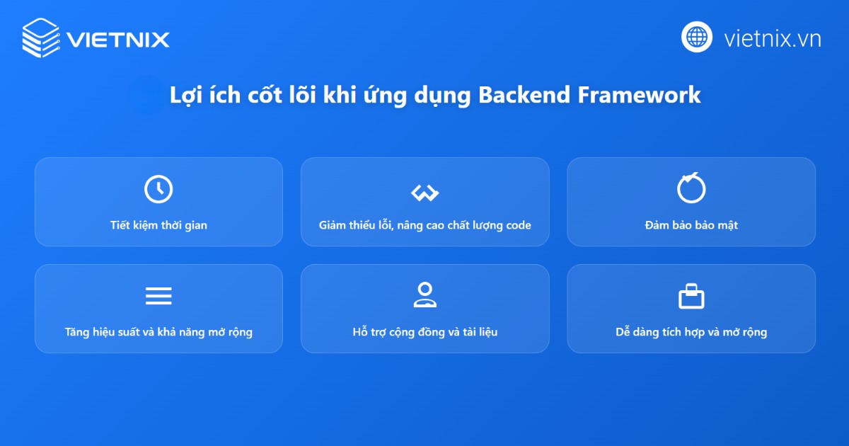 Sử dụng framework backend mang lại nhiều lợi ích thiết thực cho quá trình phát triển phần mềm