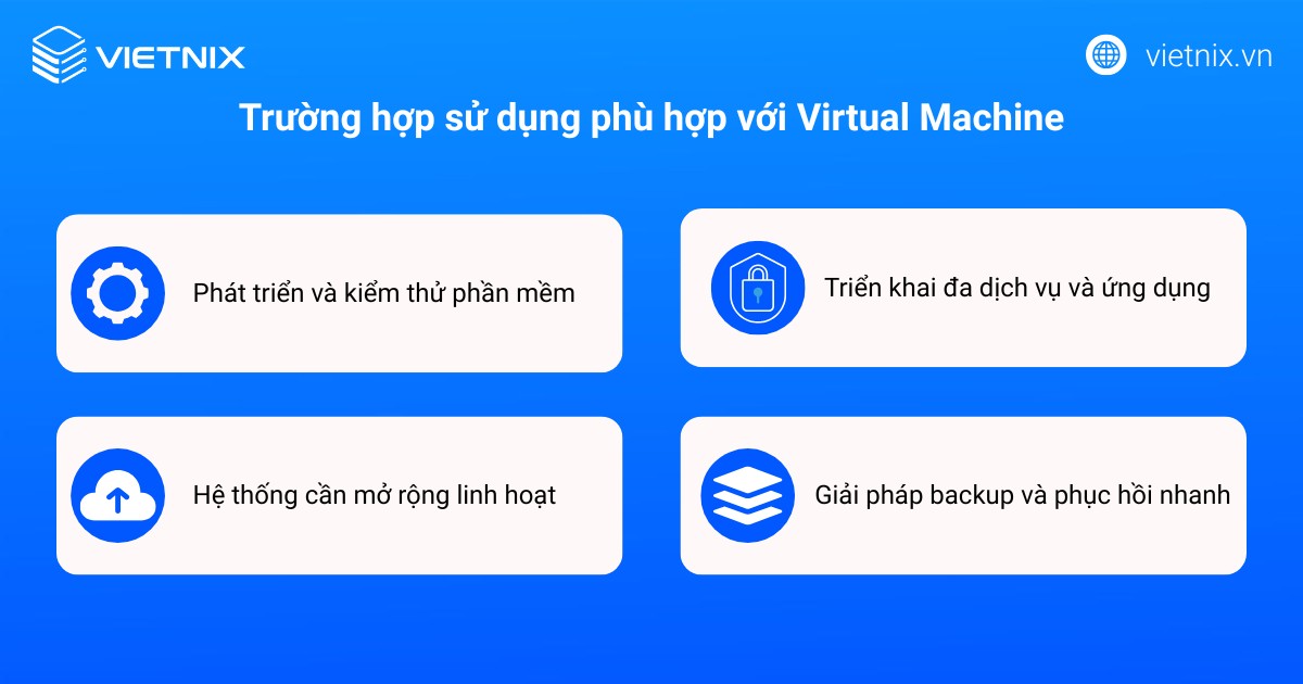 Bare Metal Server vs VM: Nên sử dụng giải pháp nào cho doanh nghiệp? 60 Trường hợp sử dụng phù hợp với Virtual Machine