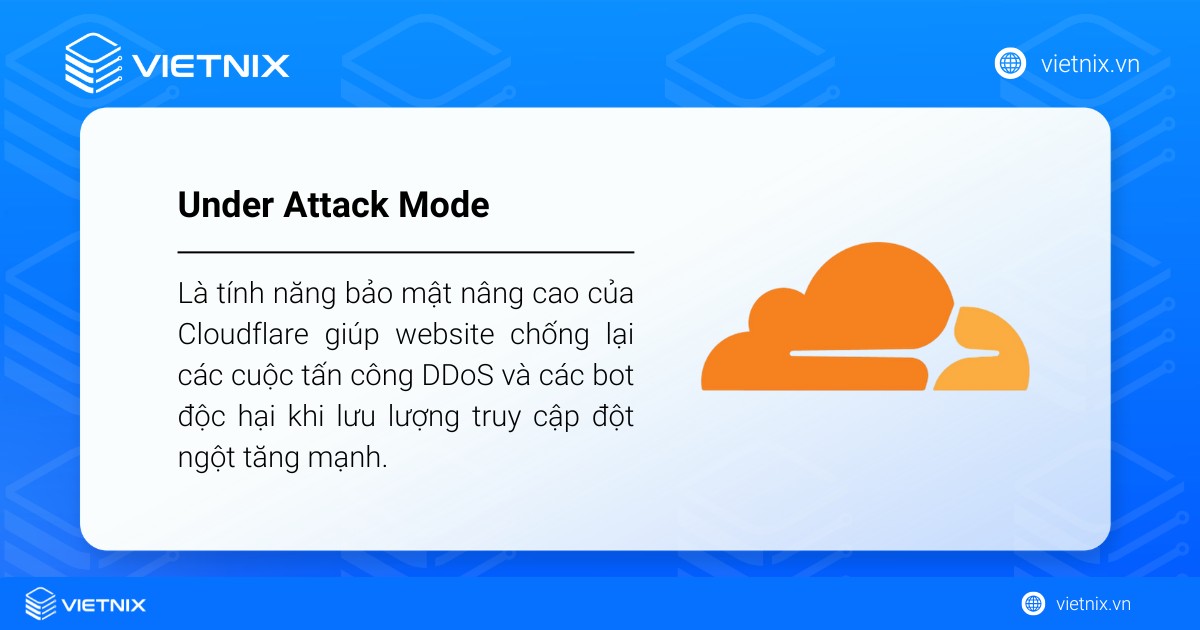 Under Attack Mode (Chế độ đang bị tấn công) là tính năng bảo mật nâng cao của Cloudflare