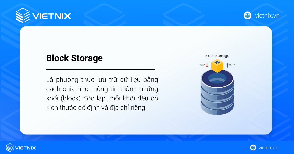 Block Storage là phương thức lưu trữ dữ liệu bằng cách chia nhỏ thông tin thành những khối độc lập