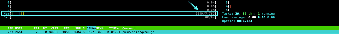 8 cách tối ưu RAM Cloud Server giúp tăng tốc độ xử lý và tiết kiệm chi phí 20 Lệnh htop