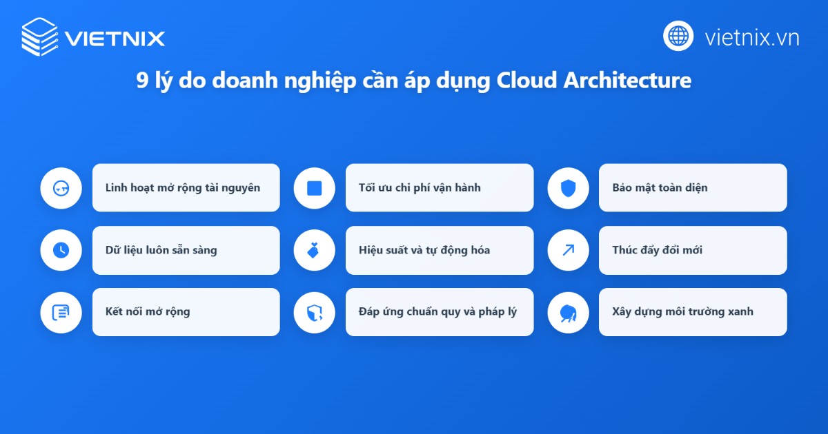 Cloud Architecture là gì? Cách thức hoạt động và lợi ích nổi bật 16 Việc áp dụng Cloud Architecture sẽ đem lại giải pháp tối ưu cho doanh nghiệp