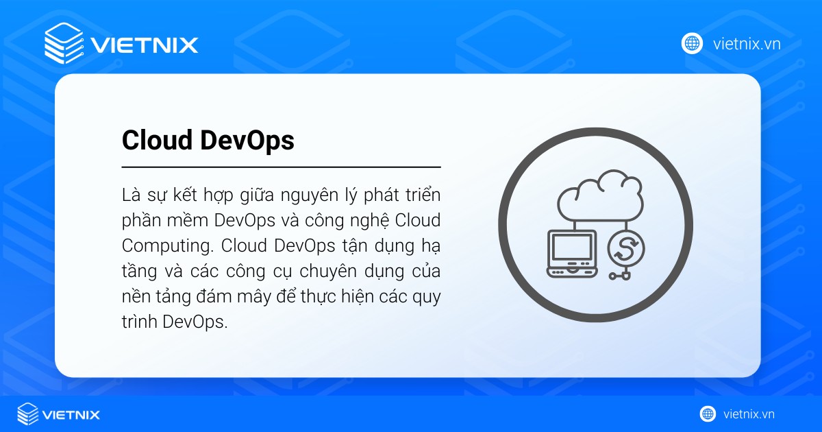 Cloud DevOps là sự kết hợp giữa nguyên lý phát triển phần mềm DevOps và công nghệ Cloud Computing