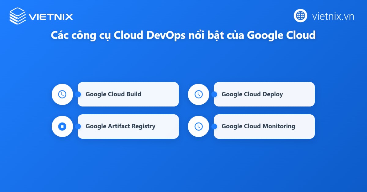 Công cụ Cloud DevOps của Google Cloud