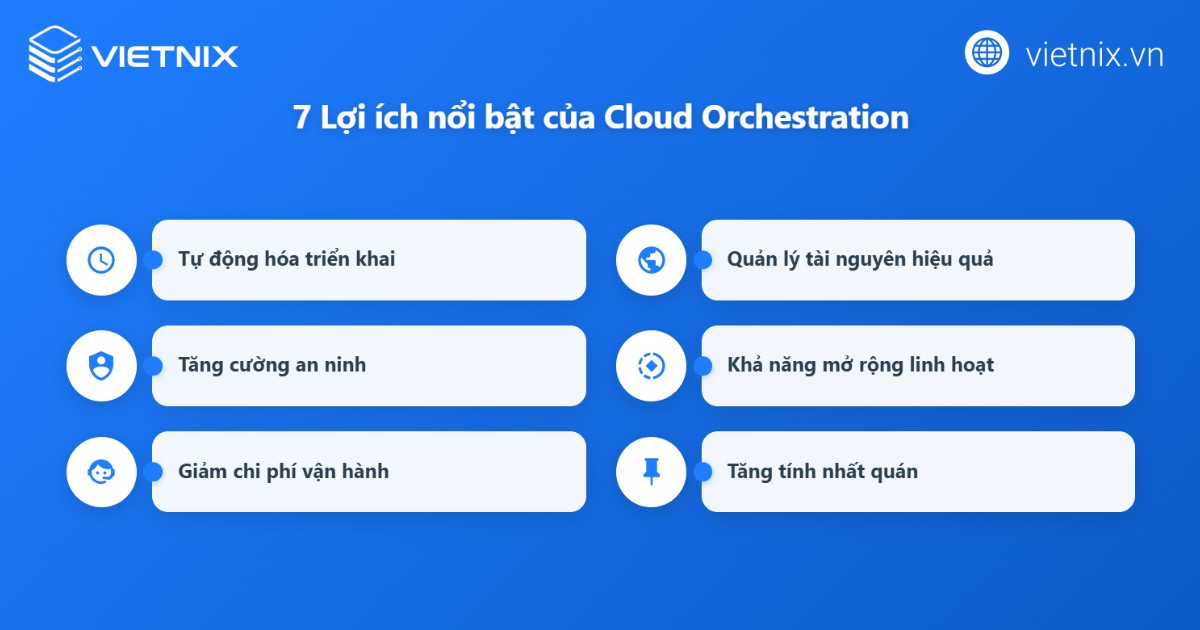 Cloud Orchestration là gì? Lợi ích và các phương pháp triển khai 36 Cloud Orchestration mang lại nhiều lợi ích cho doanh nghiệp trong quá trình quản lý và vận hành hệ thống đám mây