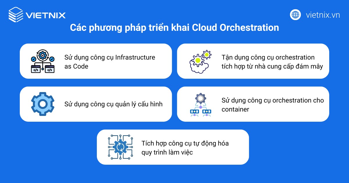 Cloud Orchestration là gì? Lợi ích và các phương pháp triển khai 62 Các phương pháp triển khai Cloud Orchestration