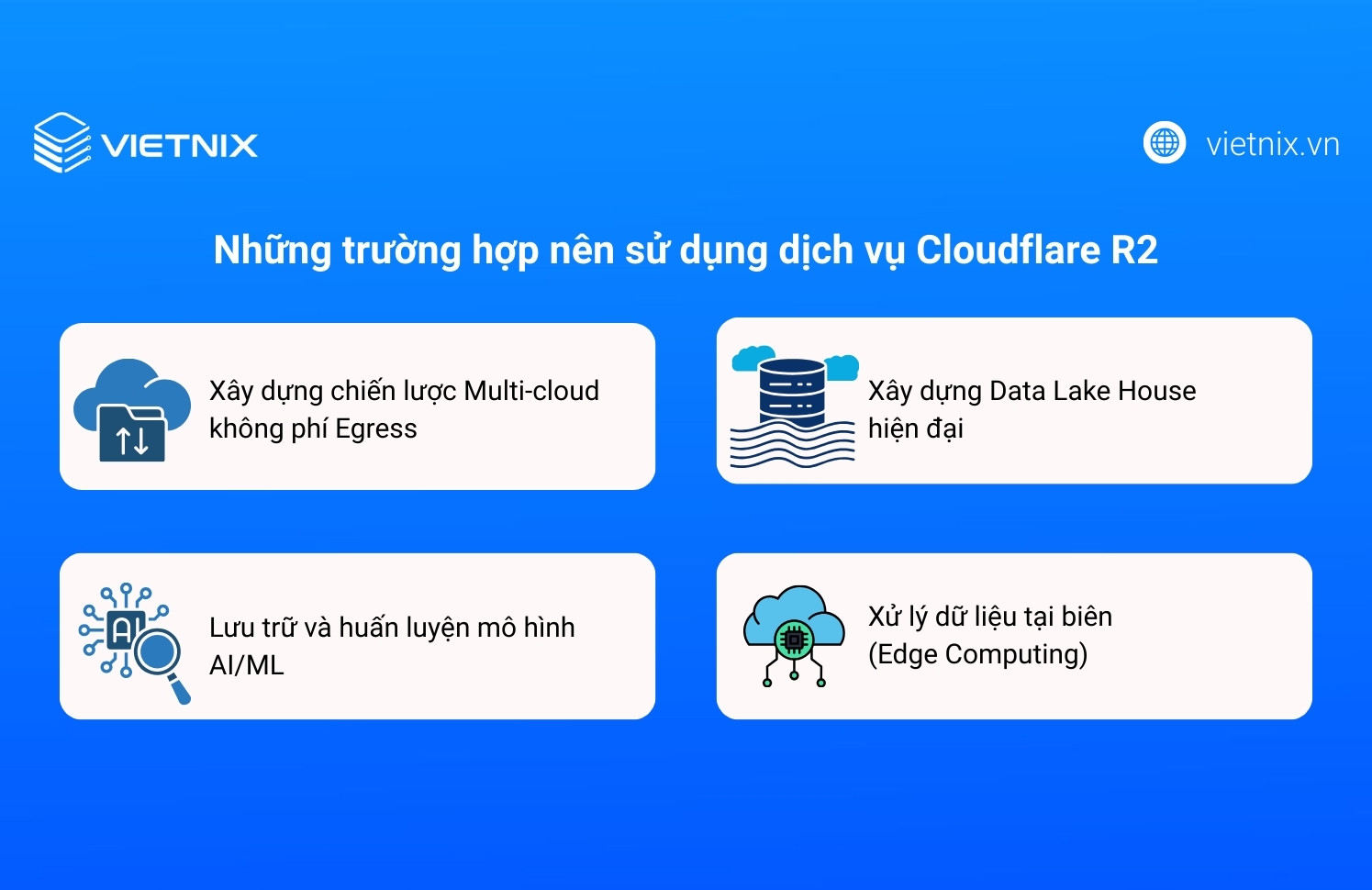 Cloudflare R2 là gì? So sánh chi tiết Cloudflare R2 và S3 AWS 30 Những trường hợp nên sử dụng dịch vụ Cloudflare R2